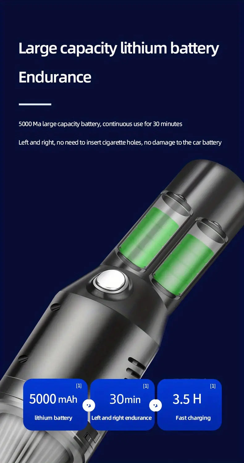 Aspiradora Inalámbrica para Coche con Potente Succión