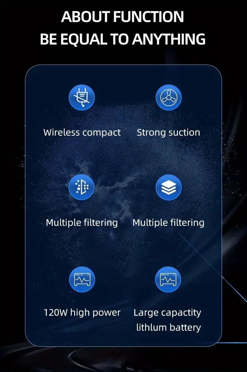 Aspiradora Inalámbrica para Coche con Potente Succión